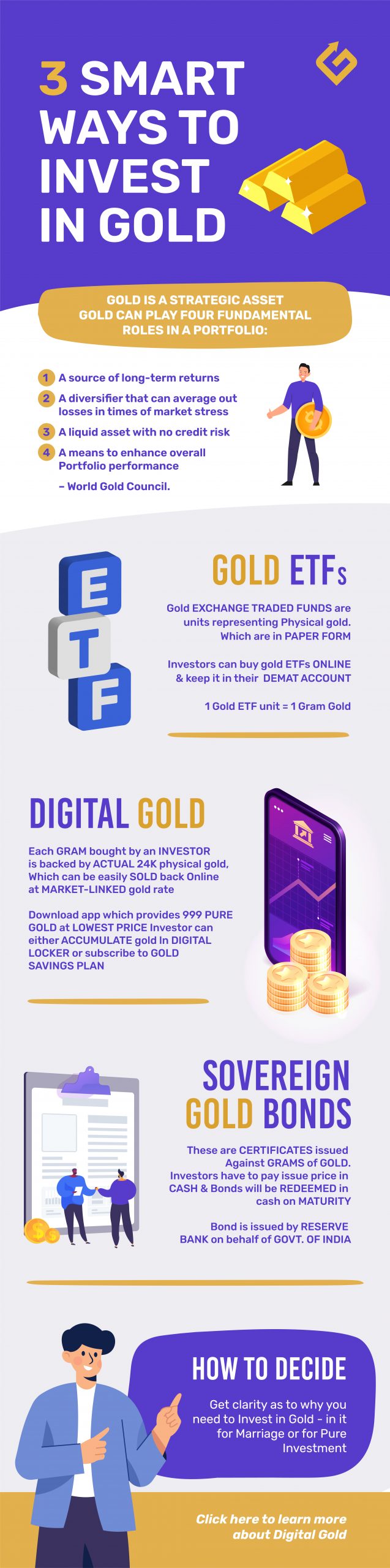 3 best ways to invest in gold in 2021 infographic